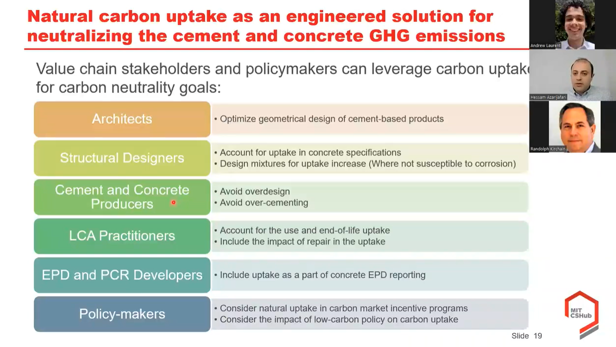 Webinar: Carbon Uptake of Cement and Concrete Construction: From Single Element to National Level
